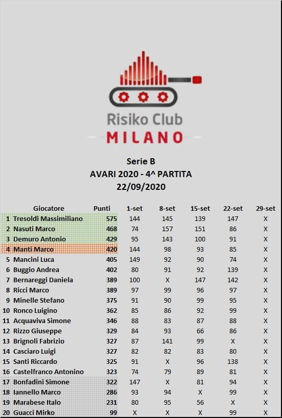 Nome:   B 4.jpg
Visite:  253
Grandezza:  43.6 KB