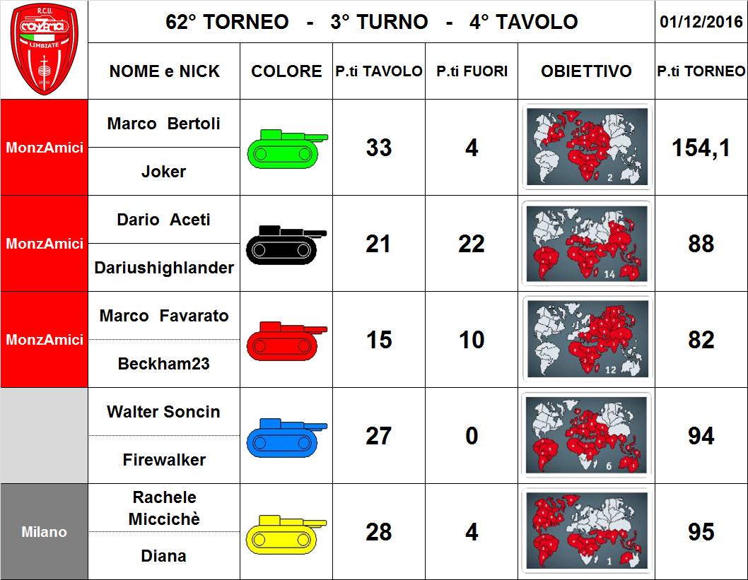 Nome:   62,3,4.jpg
Visite:  211
Grandezza:  112.7 KB