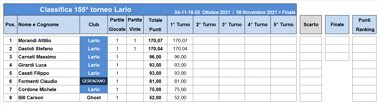 Nome:   155-1-C.png
Visite:  155
Grandezza:  32.1 KB