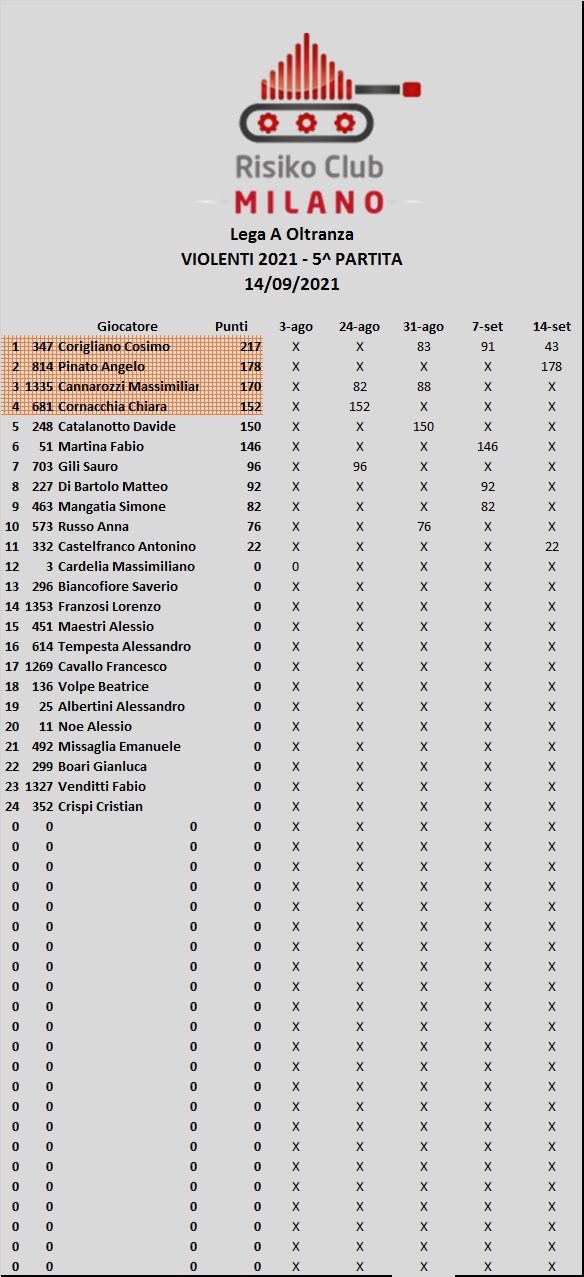 Nome:   e5.jpg
Visite:  140
Grandezza:  192.7 KB