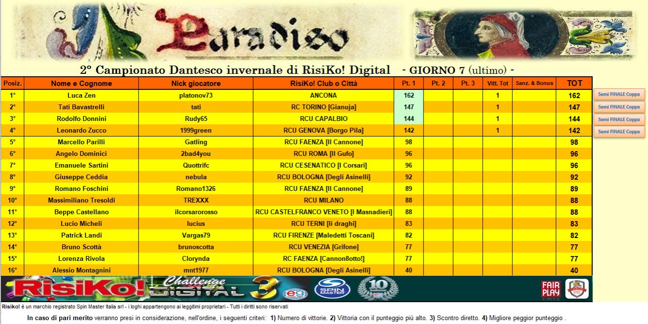 Nome:   CLASS PARADISO.jpg
Visite:  122
Grandezza:  174.4 KB