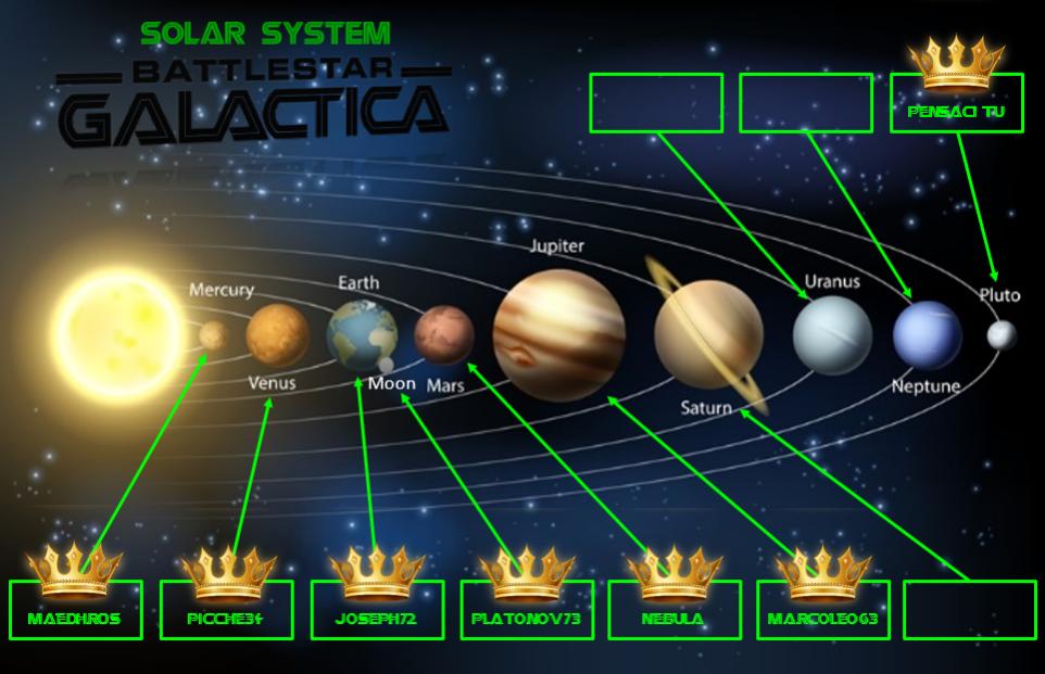 Nome:   BSG solar system.jpg
Visite:  71
Grandezza:  78.4 KB