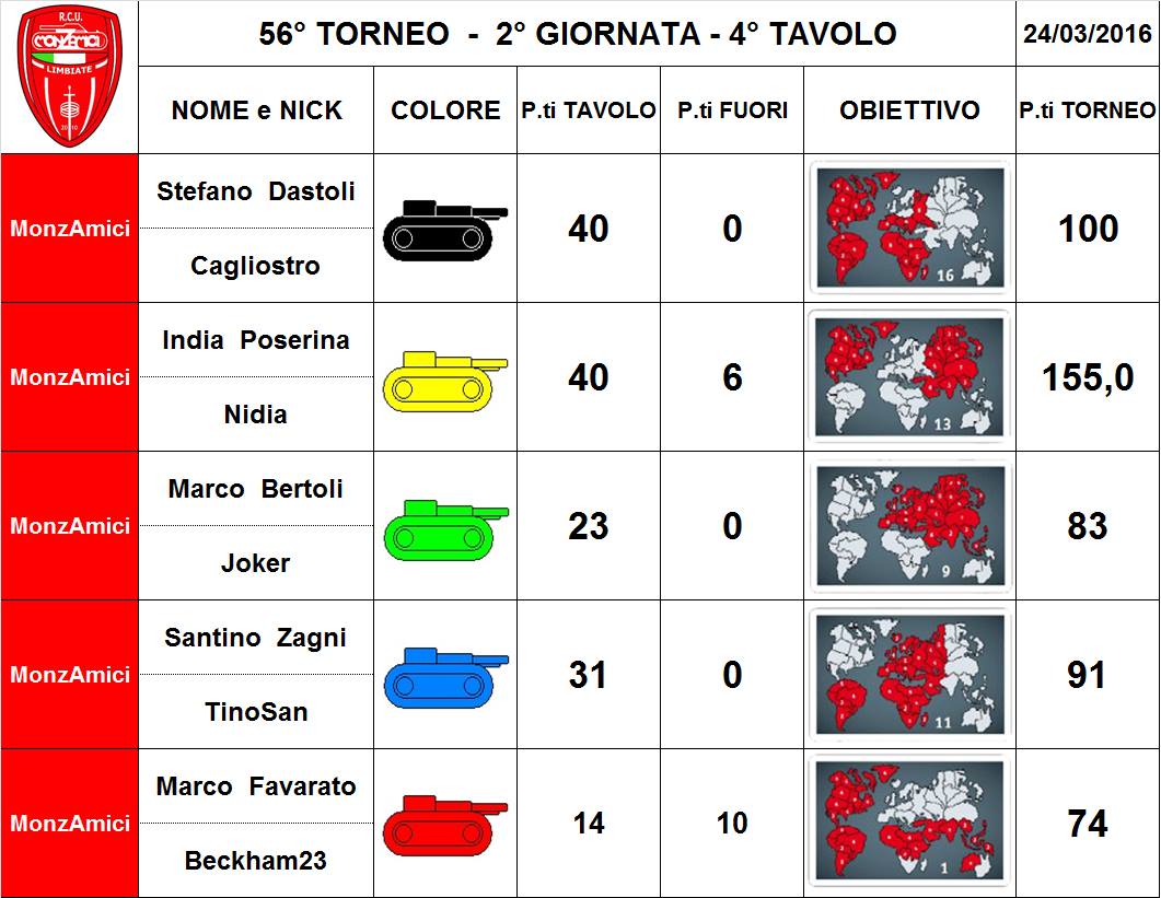 Nome:   56,2,4.jpg
Visite:  140
Grandezza:  114.1 KB