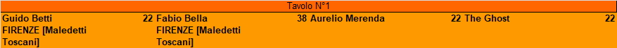 Nome:   Estate_Recupero04_20190722.jpg
Visite:  247
Grandezza:  39.5 KB