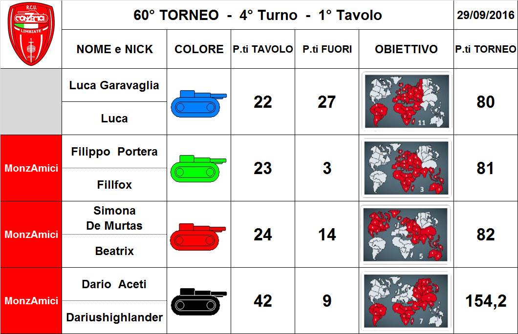 Nome:   60,4,1.jpg
Visite:  118
Grandezza:  94.5 KB