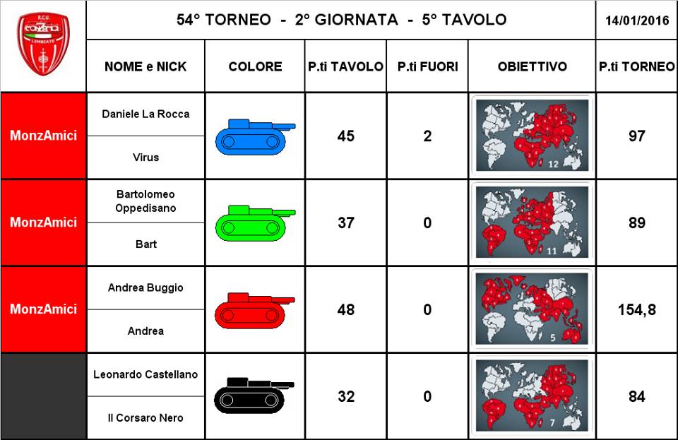 Nome:   4.jpg
Visite:  211
Grandezza:  75.9 KB