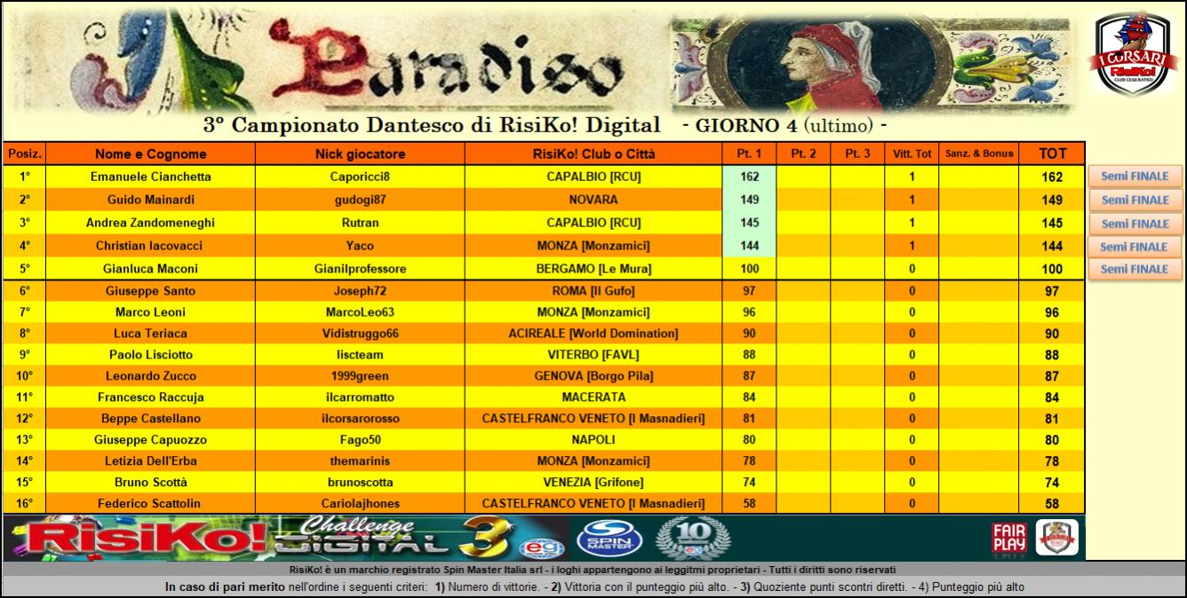 Nome:   paradiso class 1 cc - 4 gg.jpg
Visite:  216
Grandezza:  186.4 KB