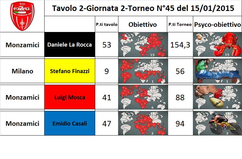 Nome:   tav.2.jpg
Visite:  181
Grandezza:  80.1 KB