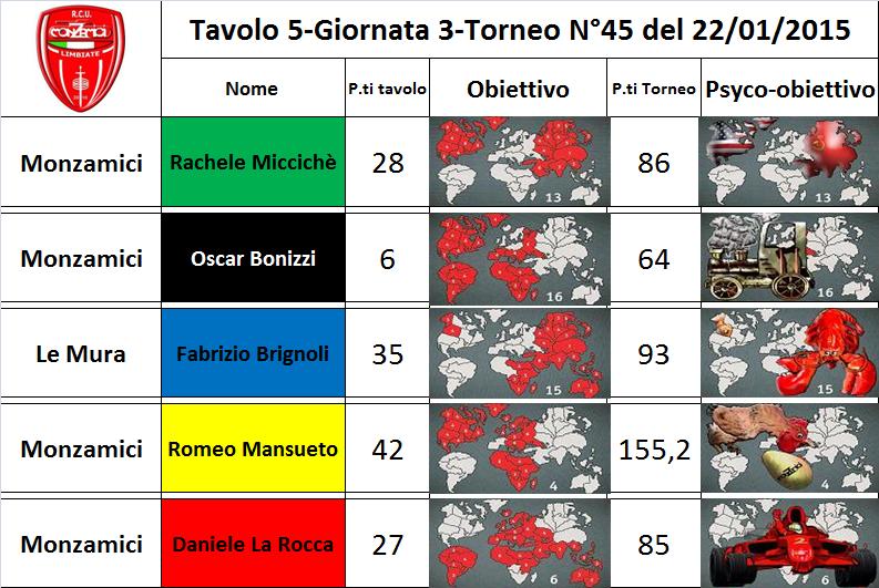 Nome:   tav.5.jpg
Visite:  180
Grandezza:  95.5 KB