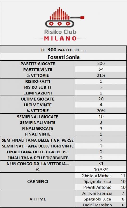 Nome:   300 fossati.jpg
Visite:  136
Grandezza:  59.3 KB