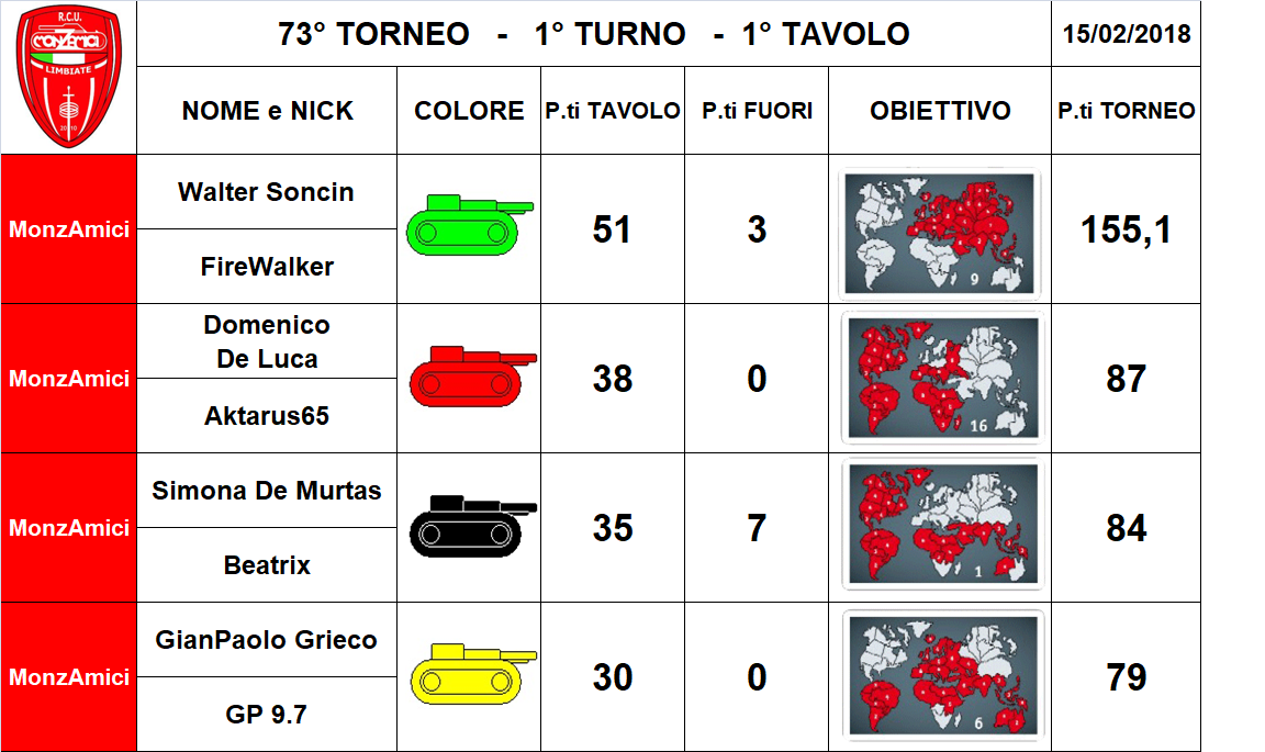 Nome:   1 tav.png
Visite:  270
Grandezza:  314.1 KB