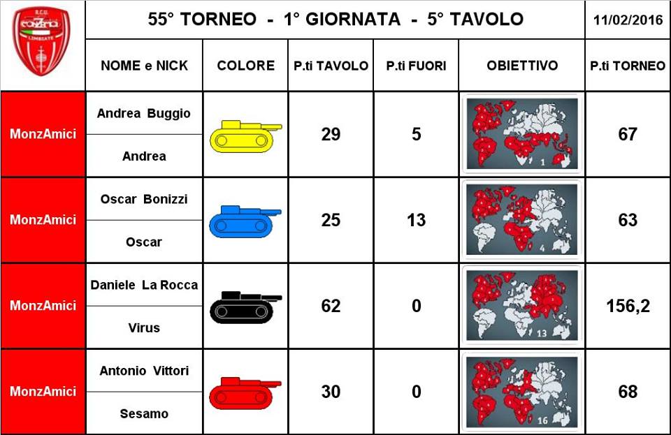 Nome:   5.jpg
Visite:  218
Grandezza:  77.9 KB