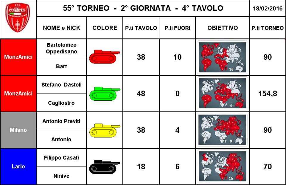 Nome:   2g4t.jpg
Visite:  191
Grandezza:  77.7 KB