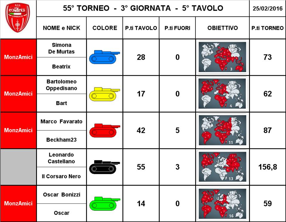 Nome:   t5.jpg
Visite:  159
Grandezza:  92.3 KB