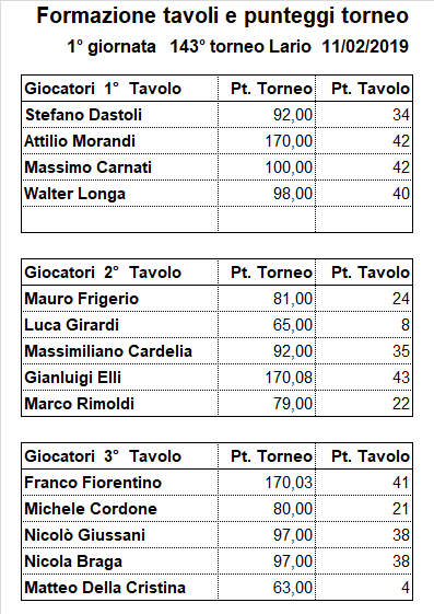 Nome:   143-1.png
Visite:  214
Grandezza:  20.6 KB