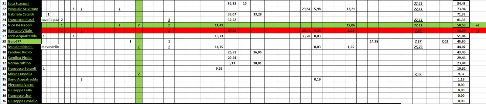 Nome:   #PANZERrANKING2021_06_21_66_2.jpg
Visite:  112
Grandezza:  117.1 KB