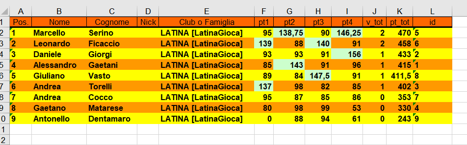 Nome:   classifica 4 turno.png
Visite:  146
Grandezza:  36.3 KB