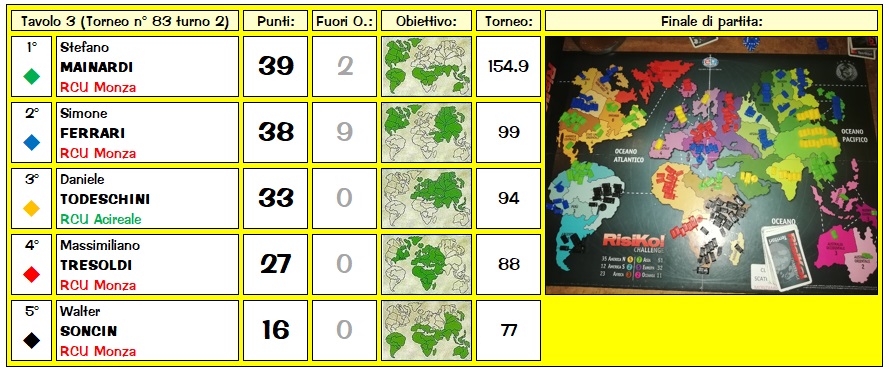 Nome:   Tav2_83_2.jpg
Visite:  275
Grandezza:  153.9 KB