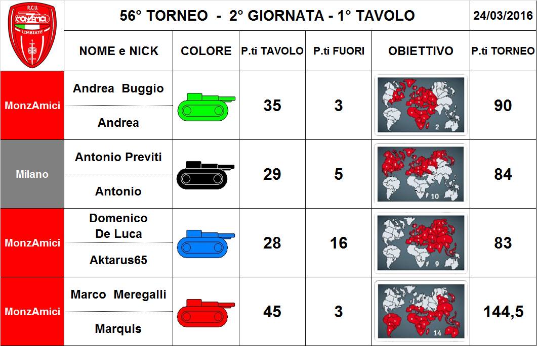 Nome:   56,2,1.jpg
Visite:  140
Grandezza:  97.8 KB