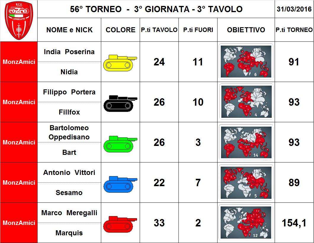 Nome:   56,3,3.jpg
Visite:  136
Grandezza:  114.7 KB