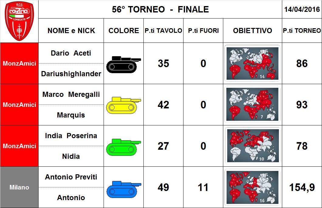 Nome:   56,F.jpg
Visite:  133
Grandezza:  95.5 KB