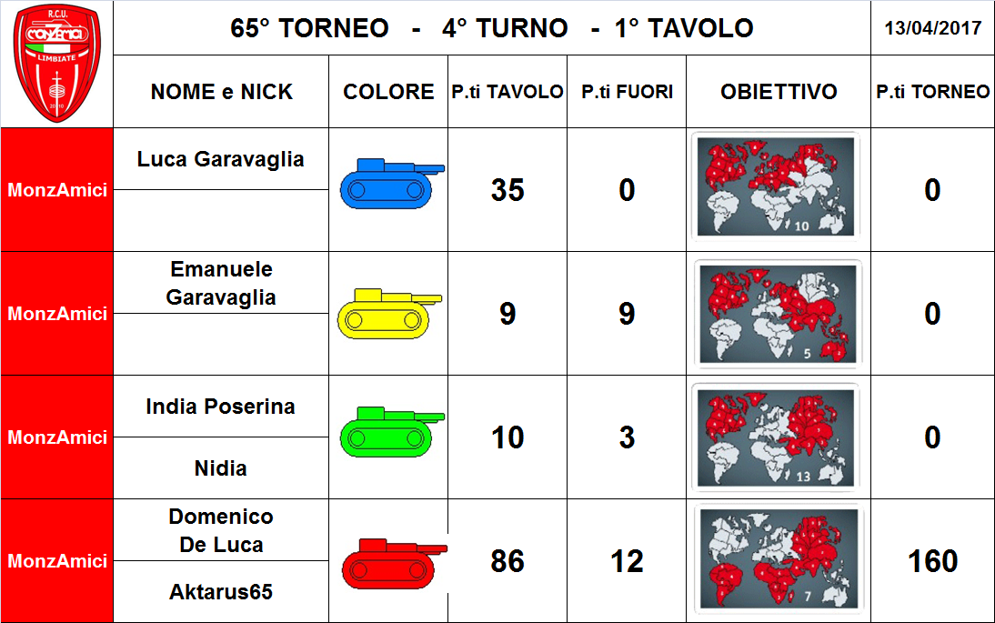 Nome:   1.png
Visite:  163
Grandezza:  319.4 KB