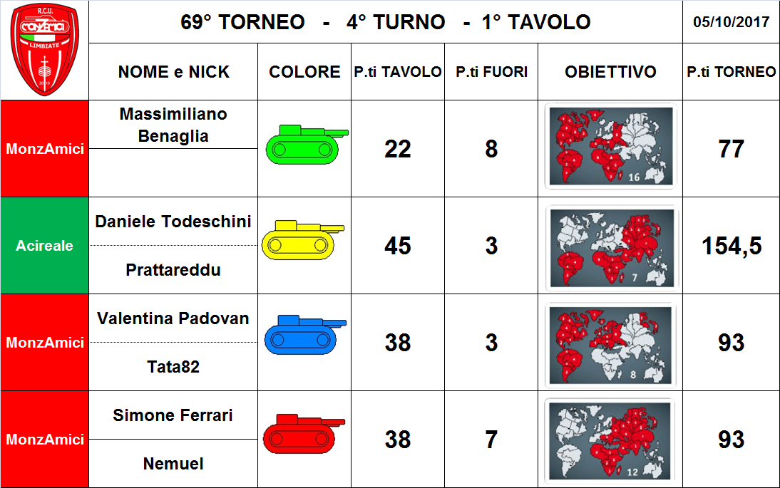 Nome:   1 tav.png
Visite:  167
Grandezza:  321.5 KB