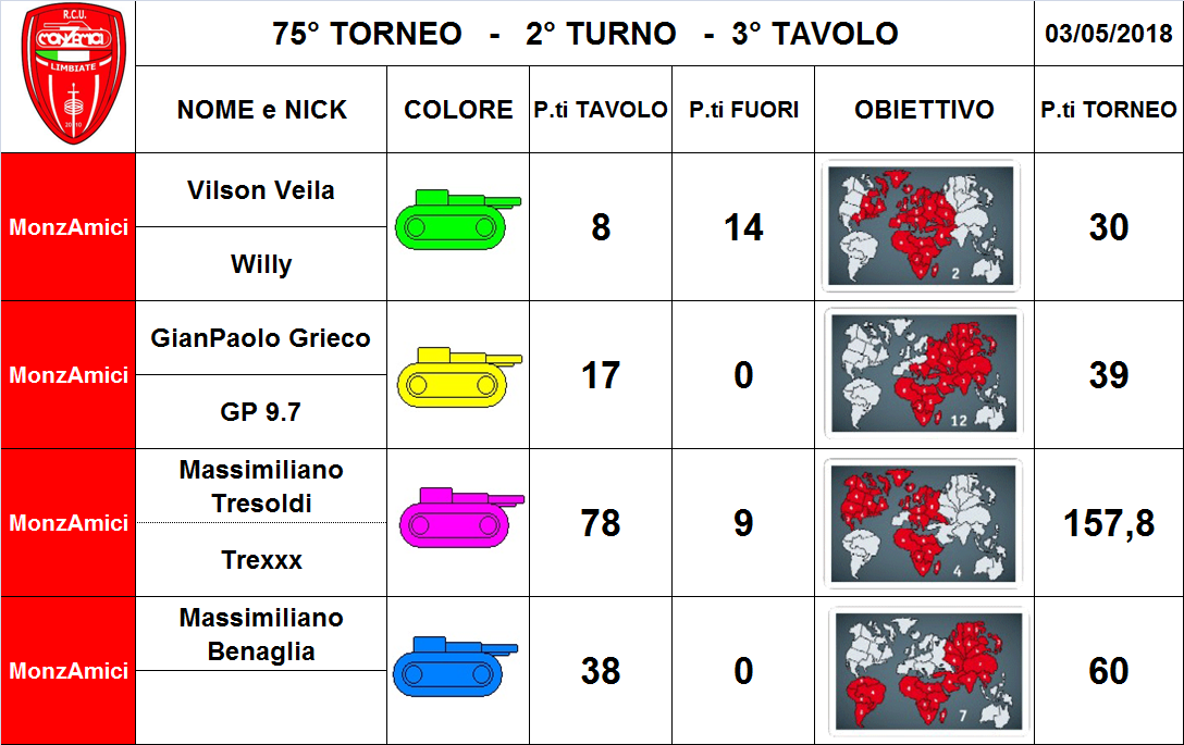 Nome:   3 tav.png
Visite:  193
Grandezza:  319.0 KB