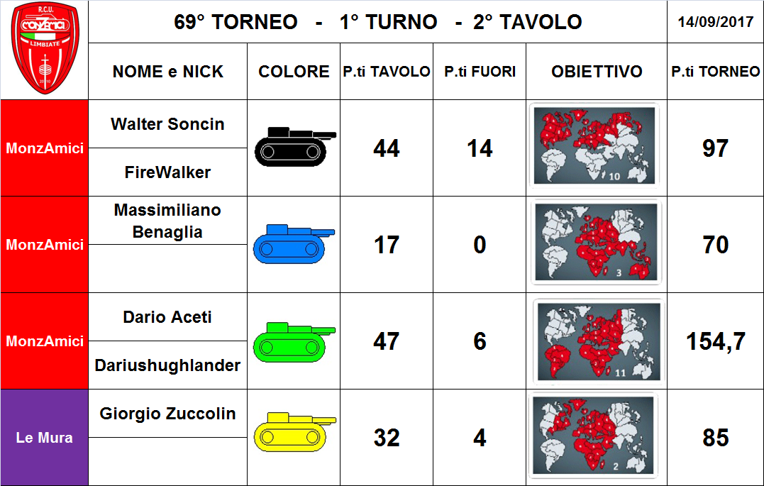 Nome:   2tav.png
Visite:  204
Grandezza:  308.2 KB