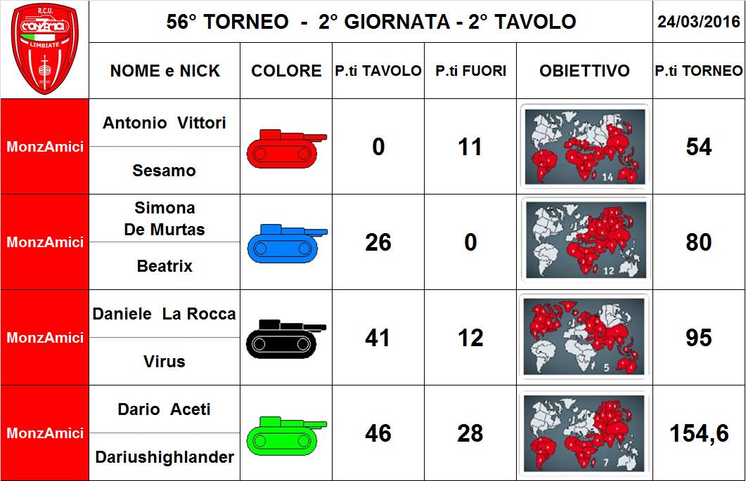 Nome:   56,2,2.jpg
Visite:  138
Grandezza:  97.7 KB