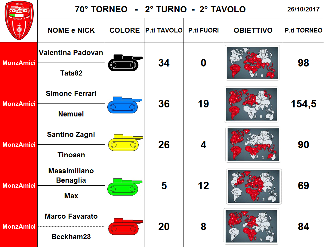 Nome:   2 tav.png
Visite:  194
Grandezza:  358.9 KB