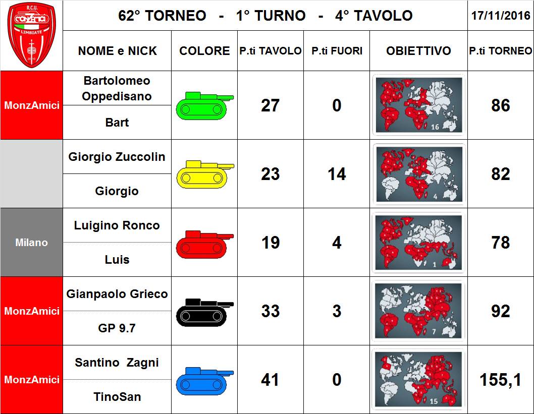 Nome:   62,1,4.jpg
Visite:  228
Grandezza:  111.5 KB