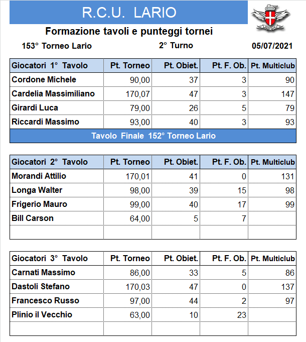 Nome:   153-2.png
Visite:  131
Grandezza:  41.9 KB