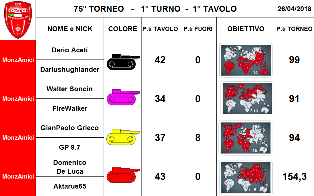 Nome:   1 tav.png
Visite:  213
Grandezza:  314.2 KB