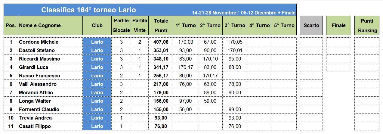 Nome:   164-3-C.png
Visite:  90
Grandezza:  41.2 KB