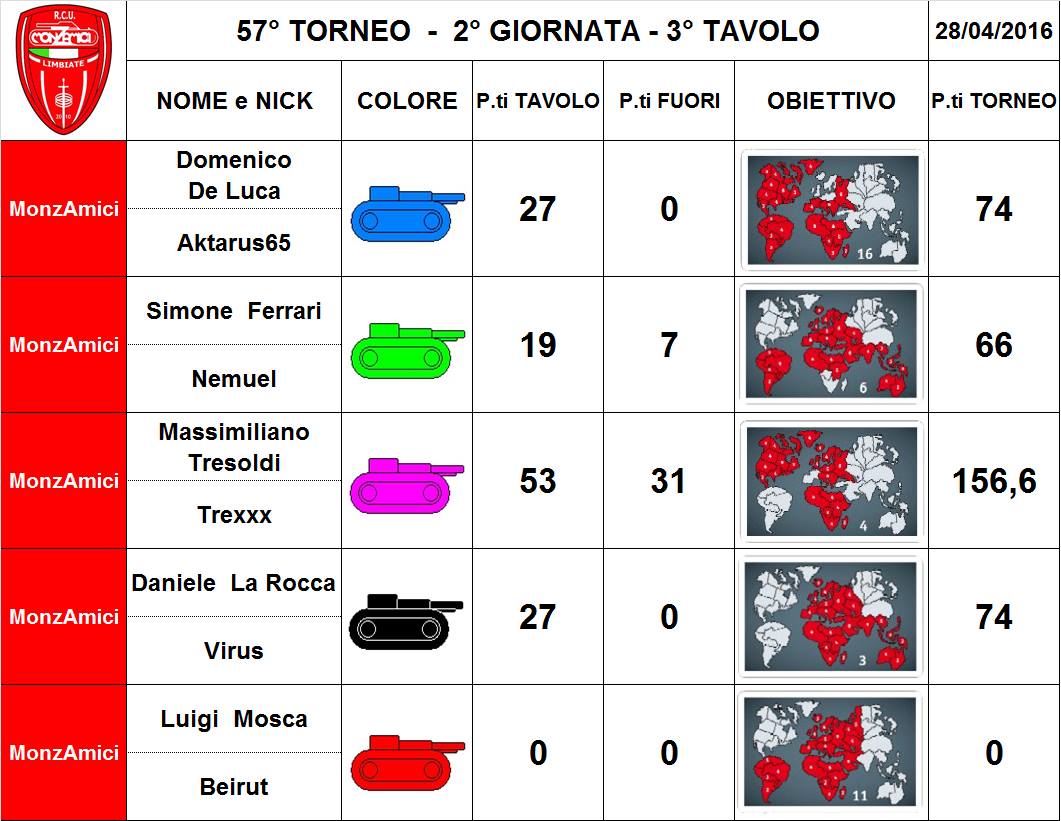 Nome:   57,2,3.jpg
Visite:  122
Grandezza:  115.2 KB