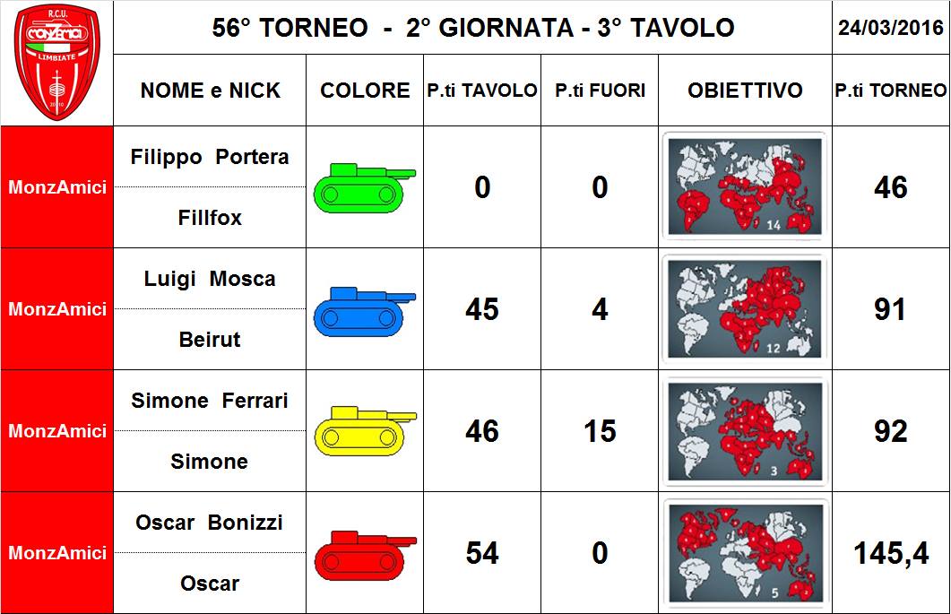 Nome:   56,2,3.jpg
Visite:  141
Grandezza:  95.9 KB