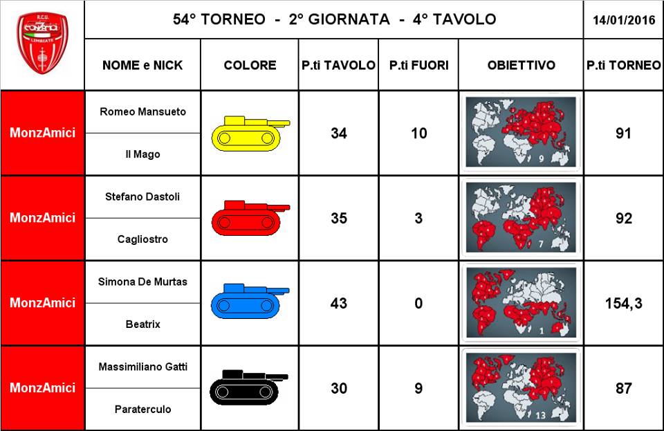 Nome:   5.jpg
Visite:  209
Grandezza:  76.9 KB