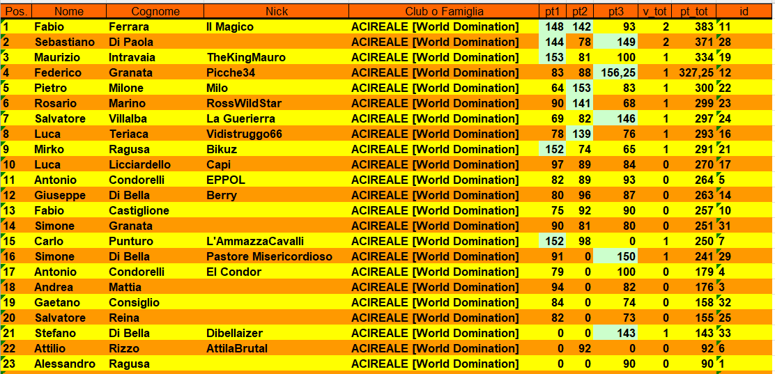 Nome:   cl3.png
Visite:  74
Grandezza:  87.0 KB