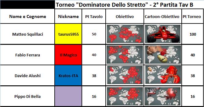 Nome:   4.jpg
Visite:  215
Grandezza:  41.9 KB