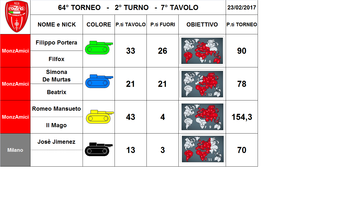 Nome:   7 tav.png
Visite:  189
Grandezza:  291.4 KB