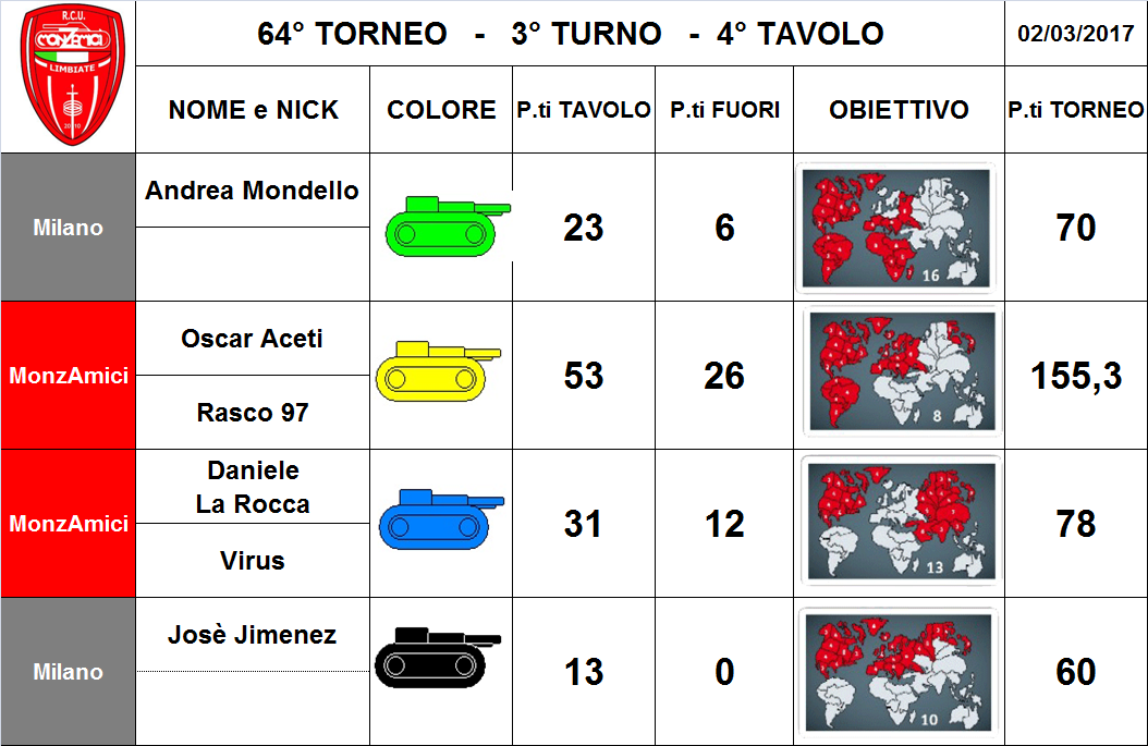 Nome:   4 tav.png
Visite:  191
Grandezza:  309.2 KB