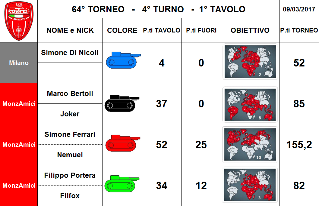 Nome:   1 tav.png
Visite:  170
Grandezza:  308.2 KB