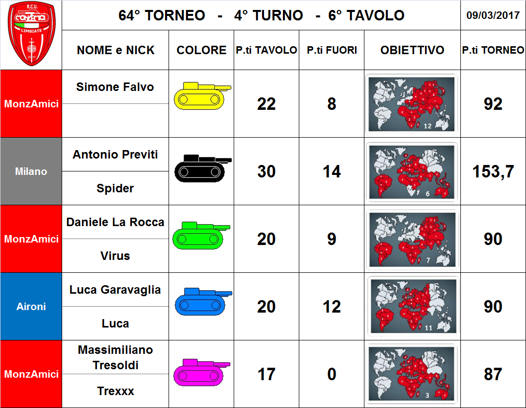 Nome:   6 tav.png
Visite:  160
Grandezza:  378.8 KB