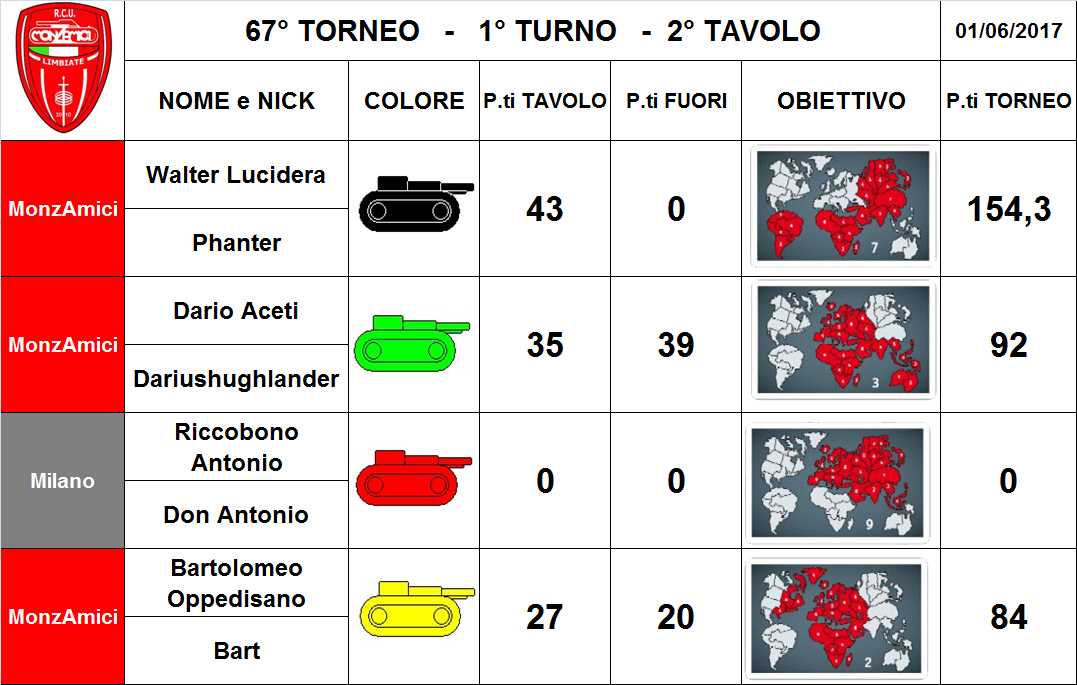 Nome:   2tav.png
Visite:  211
Grandezza:  310.8 KB