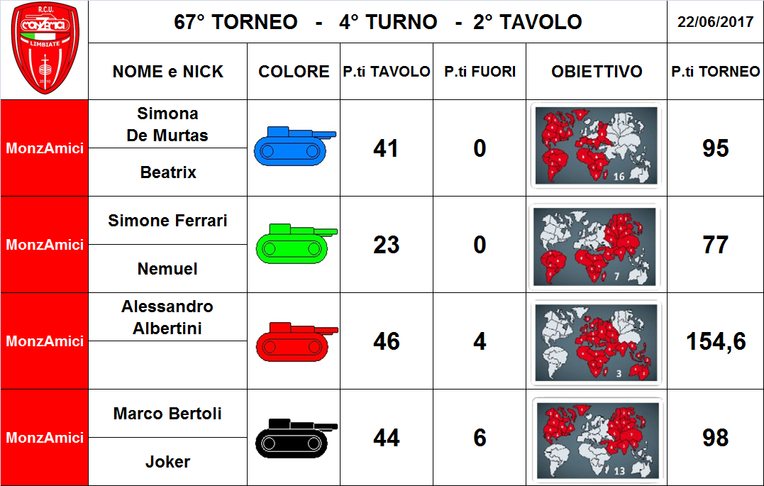 Nome:   2 tav.png
Visite:  172
Grandezza:  314.0 KB