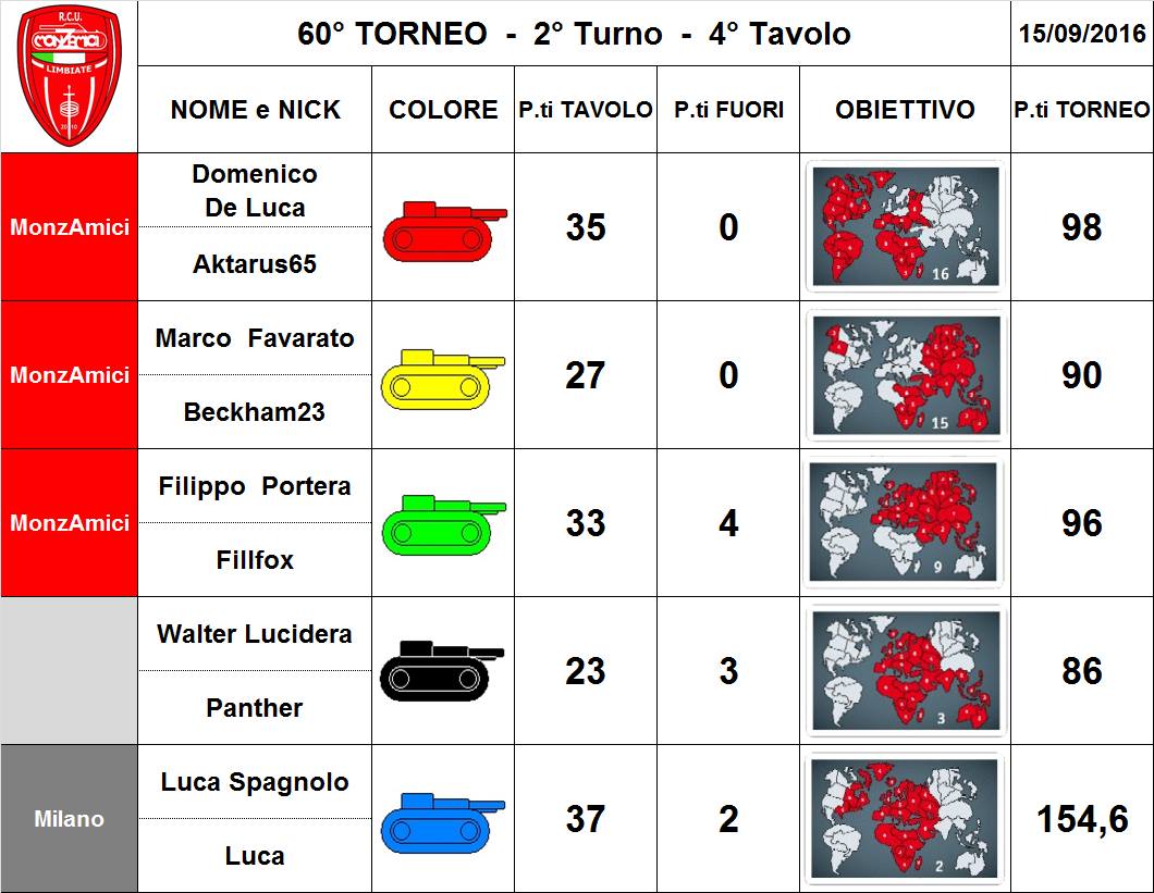 Nome:   60,2,4.jpg
Visite:  123
Grandezza:  113.0 KB