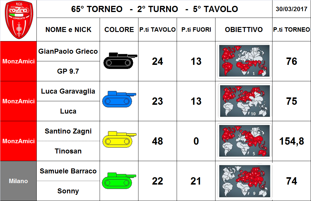 Nome:   5 tav.png
Visite:  183
Grandezza:  311.9 KB