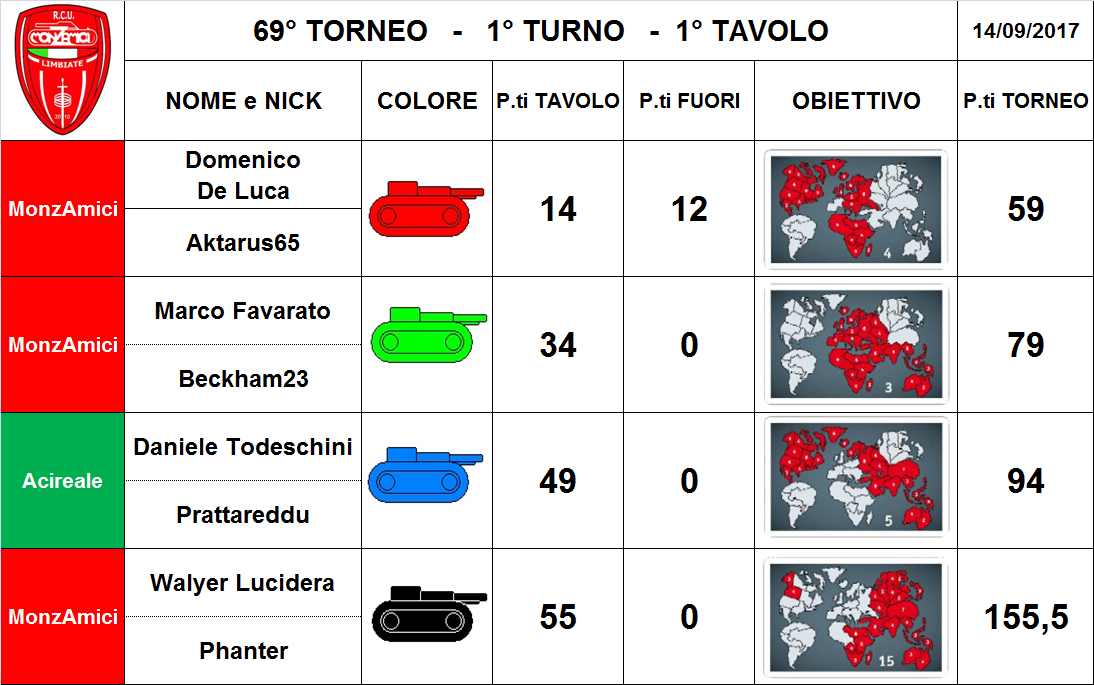 Nome:   1tav.png
Visite:  195
Grandezza:  313.3 KB