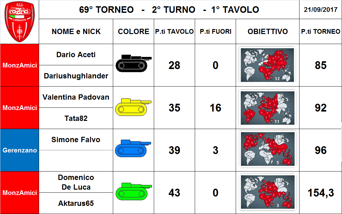 Nome:   1 tav.png
Visite:  194
Grandezza:  313.5 KB